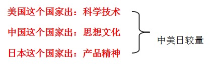 釣魚島的“三國(guó)演義”